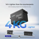 3,84 kWh Caravan Power Kit | 2000 W Omvormer en 50A Acculader