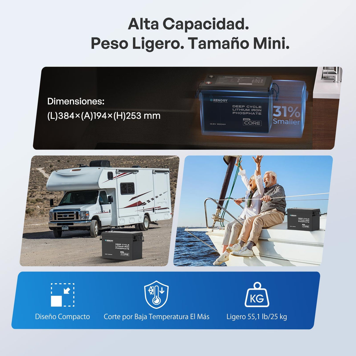 Core Mini – 12,8V 300Ah LiFePO4 Accu met Laagtemperatuurbescherming voor Camper & Caravan