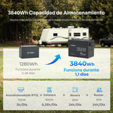 Core Mini – 12,8V 300Ah LiFePO4 Accu met Laagtemperatuurbescherming voor Camper & Caravan