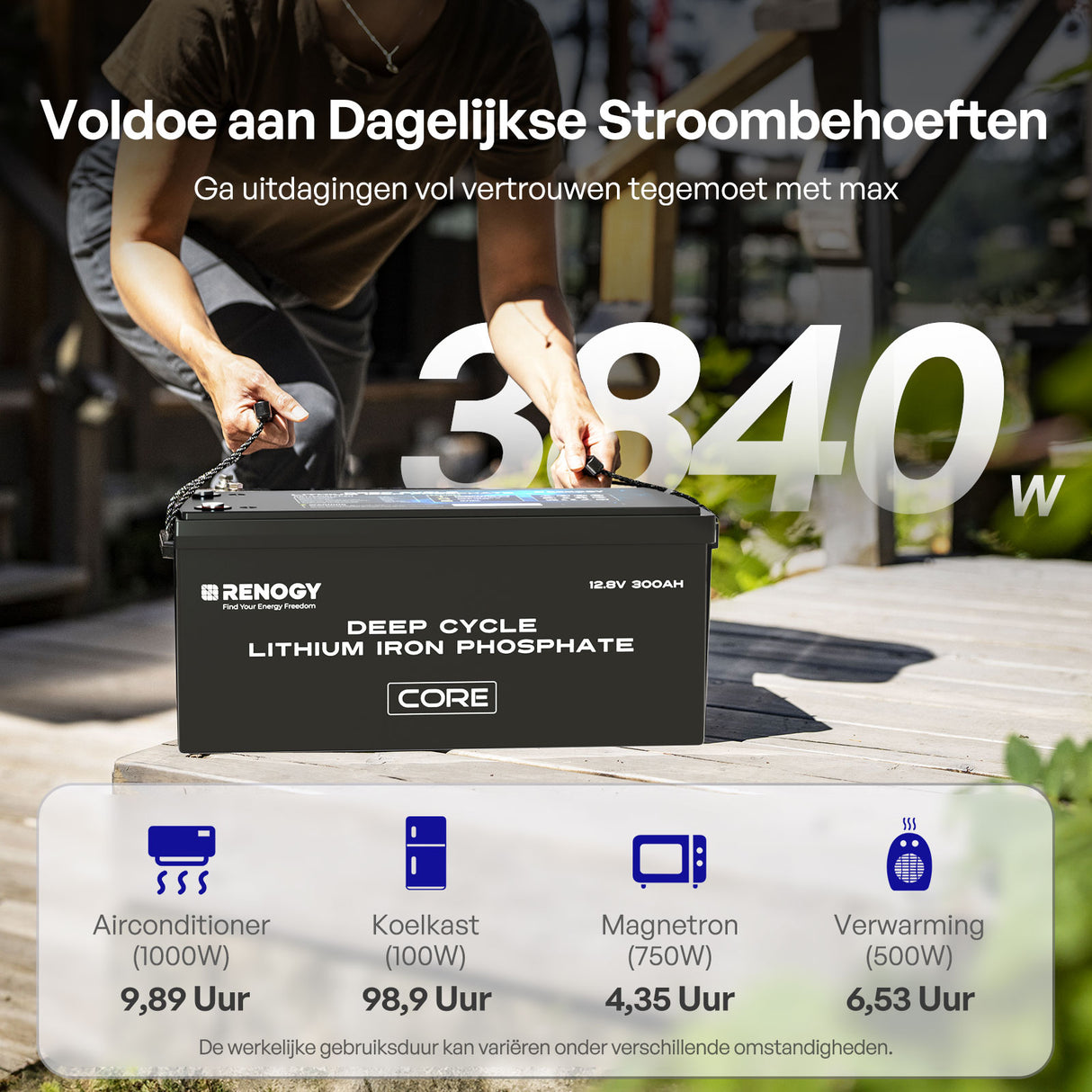 Renogy 12V 300Ah Core Series LiFePO4 Accu – Zelfverwarmend