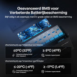 Renogy 12V 300Ah Core Series LiFePO4 Accu – Zelfverwarmend