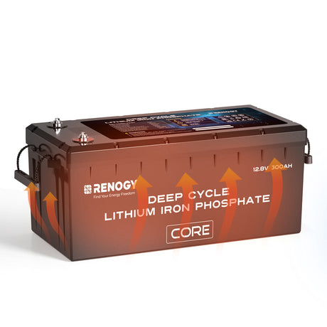 Renogy 12V 300Ah Core Series LiFePO4 Accu – Zelfverwarmend