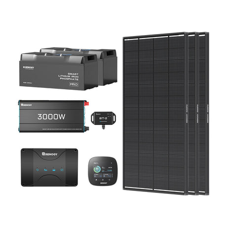 5,12 kWh Caravan Power System | 2X200Ah LiFePO4 Accu – Bluetooth & Autoverwarming, 3000W Omvormer