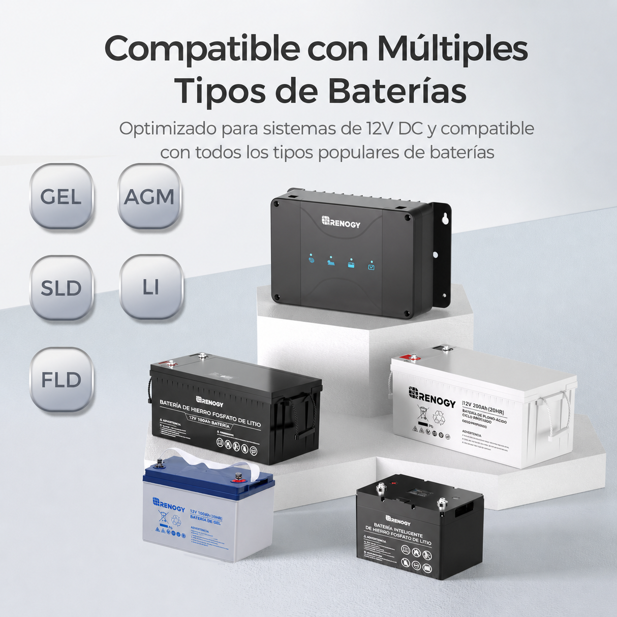 3,84 kWh Caravan Power Kit | 2000 W Omvormer en 50 A Acculader