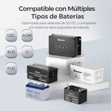 3,84 kWh Caravan Power Kit | 2000 W Omvormer en 50 A Acculader