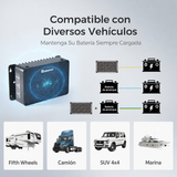 3,84 kWh Caravan Power Kit | 2000 W Omvormer en 50 A Acculader